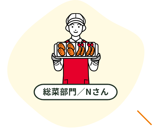 総菜部門／Nさん