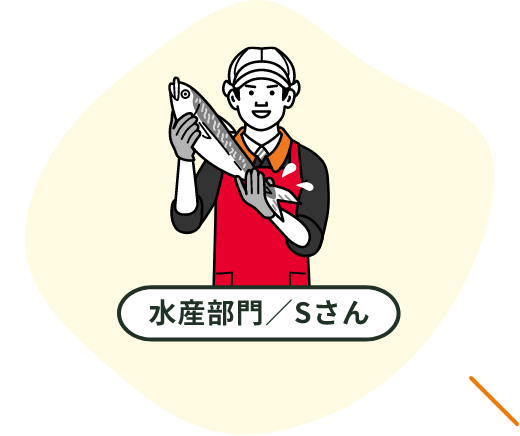 水産部門／Sさん